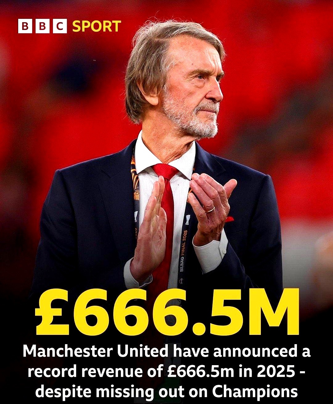 关于曼联主场惨败，遗憾告别欧洲赛场的信息