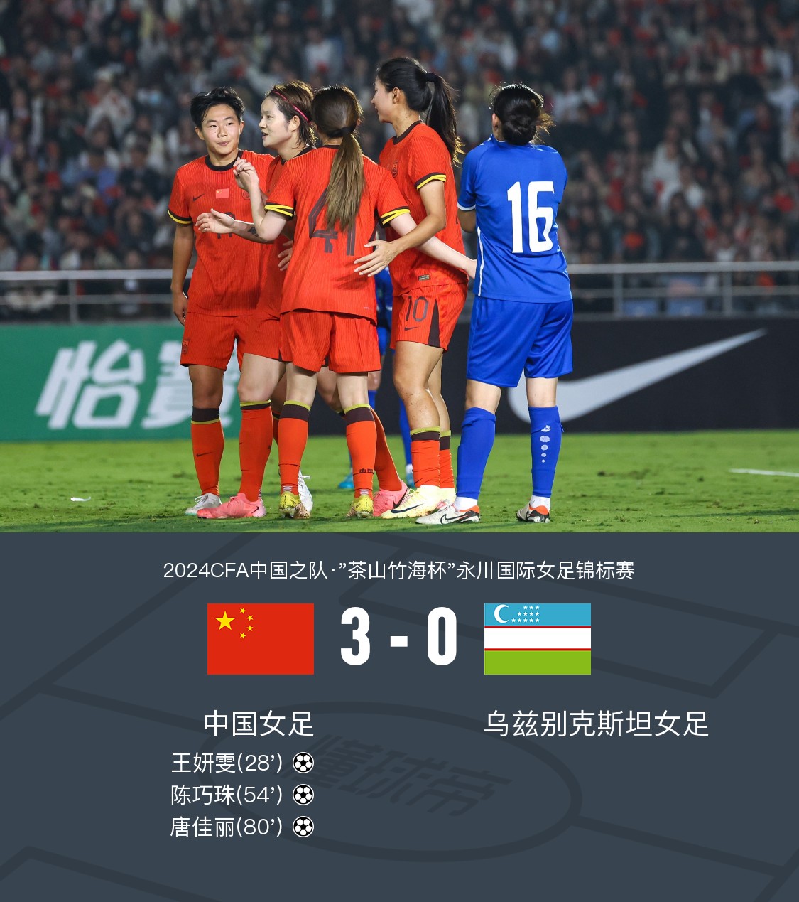 国际精英女足比赛阵容公开