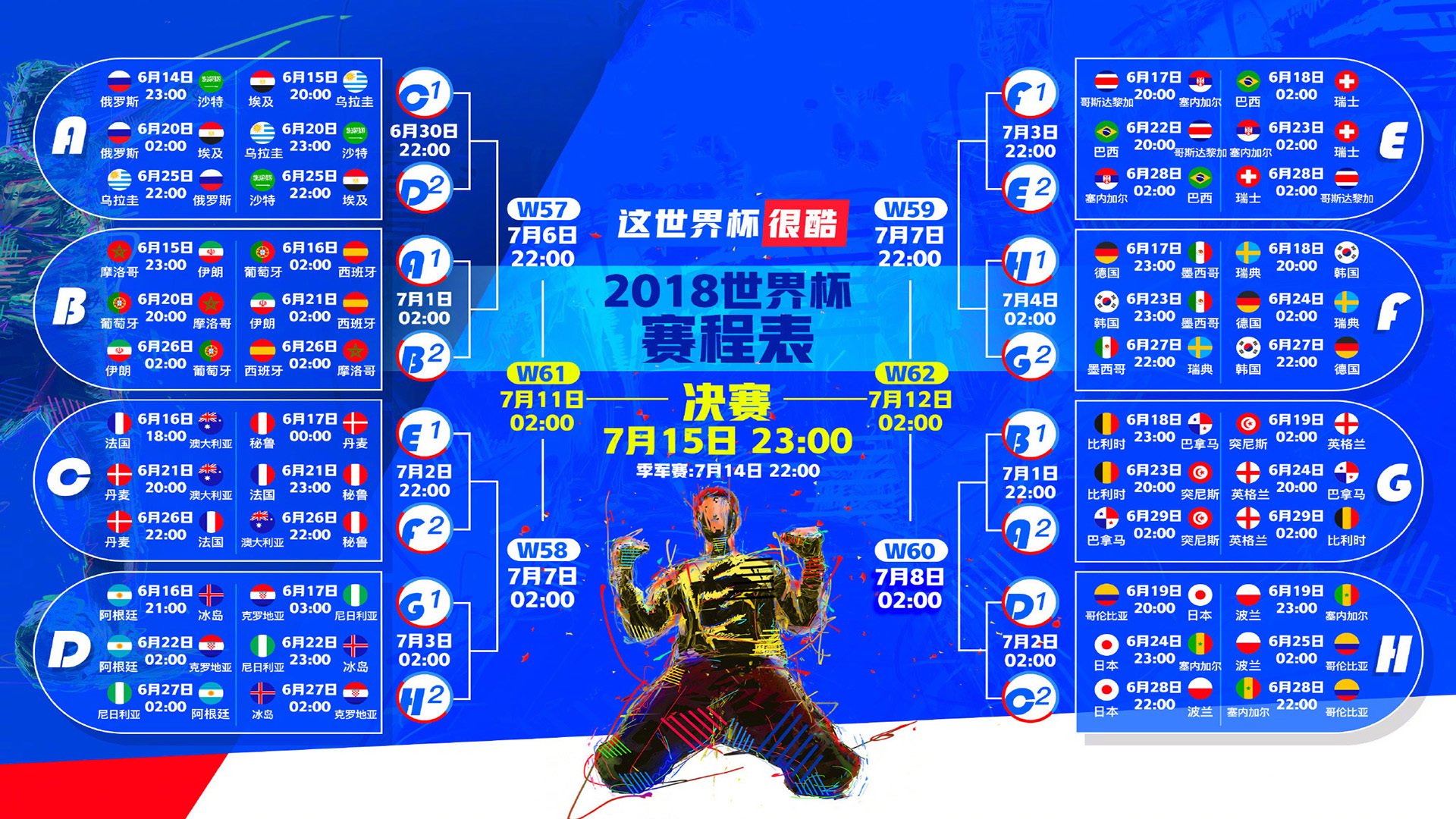 王座之上的孤影，Ruler以中路为刃，将公式刺穿于第三赛段